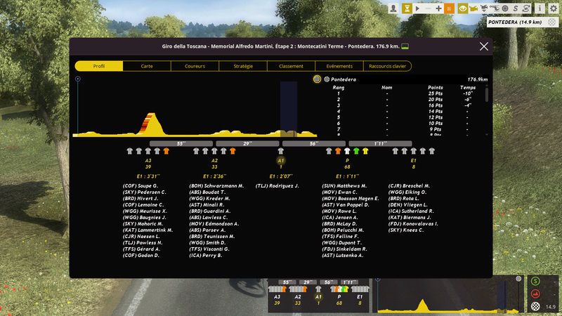 Giro della Toscana - Memorial Alfredo Martini (2.1) - Page 3 Pcm02735