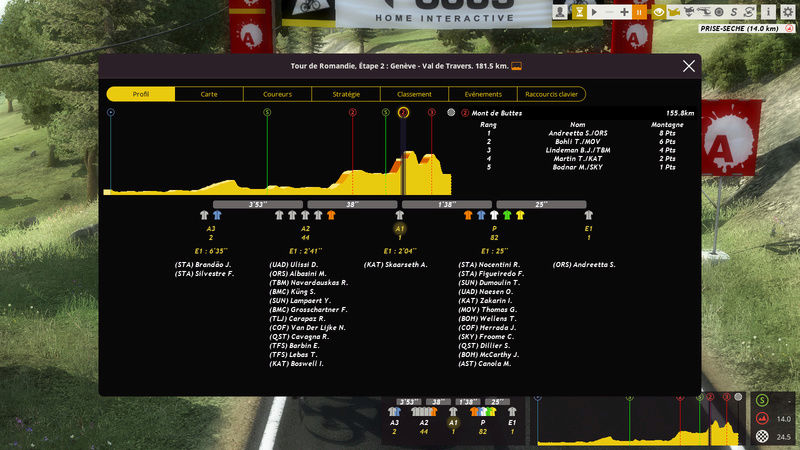 Tour de Romandie (WT) - Page 4 Pcm04514