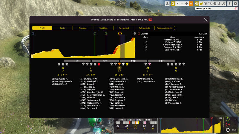 Tour de Suisse (WT) - Page 17 Pcm04828