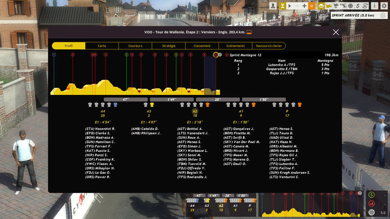  VOO-Tour de Wallonie (2.HC) - A faire pdt ou apres TDF - Page 5 Pcm04950