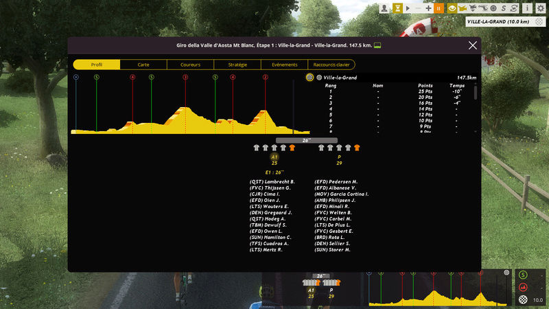 Giro della Vallee d'Aosta (2.2 U23) - Page 2 Pcm05048