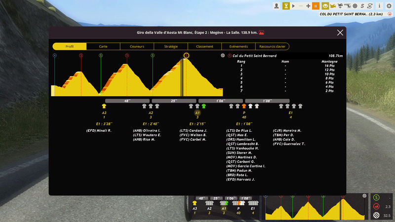 Giro della Vallee d'Aosta (2.2 U23) - Page 3 Pcm05068