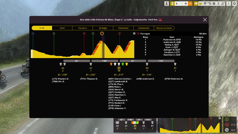 Giro della Vallee d'Aosta (2.2 U23) - Page 4 Pcm05098