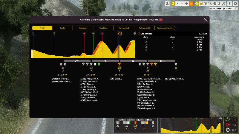 Giro della Vallee d'Aosta (2.2 U23) - Page 4 Pcm05101