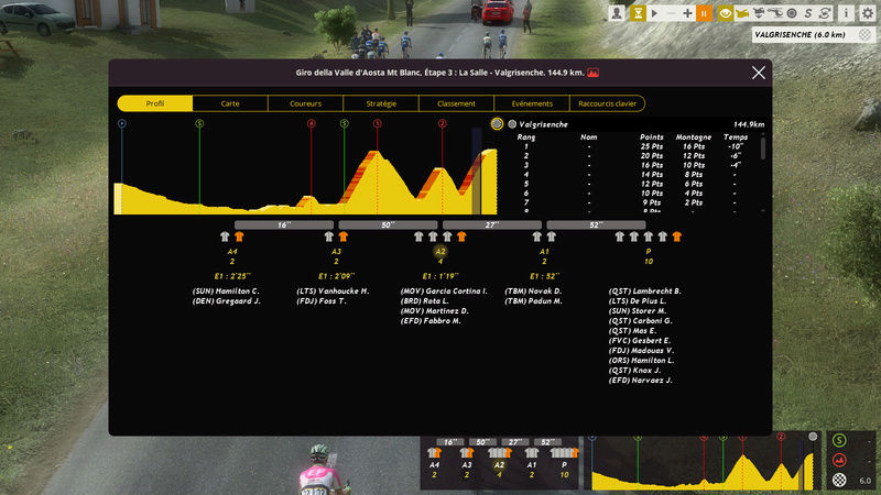 Giro della Vallee d'Aosta (2.2 U23) - Page 5 Pcm05108