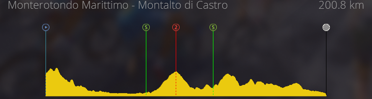 Tirenno - Adriatico (2.UWT) Ta_310