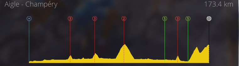 Tour de Romandie (2.UWT) Tdr_210