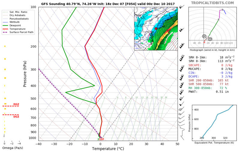 Possible Snowstorm December 8th-9th - Page 12 Gfs_2012
