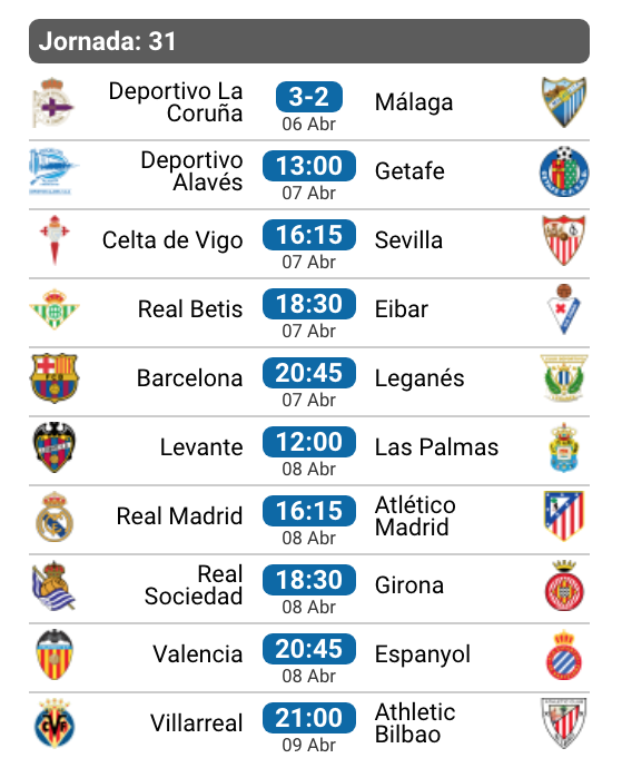 LaLiga Jornada 31 Captur10