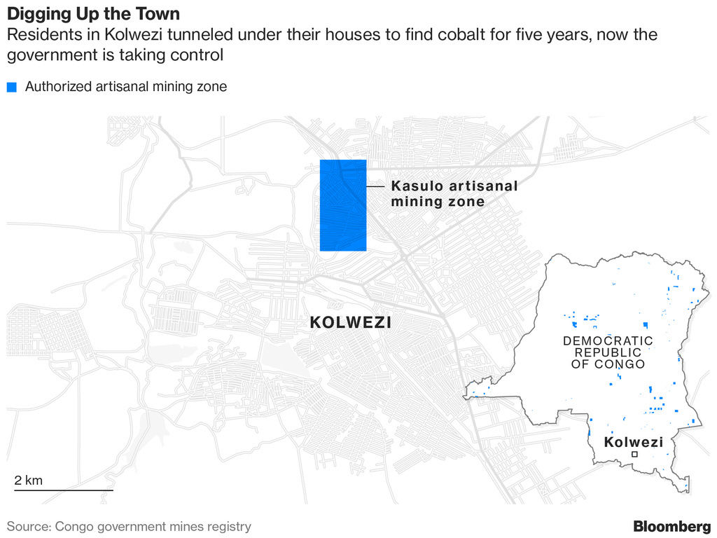 Never Mind the Mines. In Congo, There’s Cobalt Under the House Cobalt13