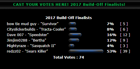 Your 2017 ATLTF Build-Off Winners! Voting10