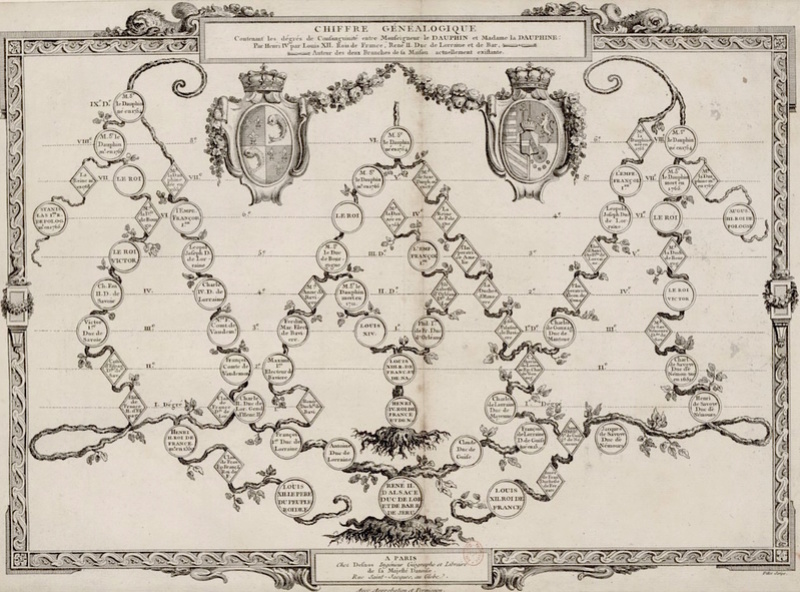 Généalogie, Héraldique, Armoiries, et Blasons de Marie-Antoinette Chiffr12
