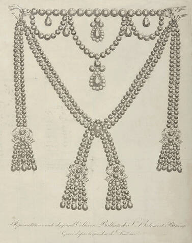 Le collier dit de la reine Marie-Antoinette (L'affaire du collier de la  reine), et ses répliques