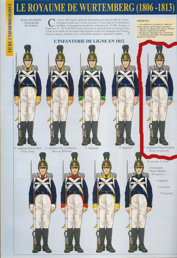 Vitrine Alain 2 Légion Portugaise .Grenadier1808-1814 Chronos Miniatures résine   54mm résin 54 mm ) - Page 5 5303e610