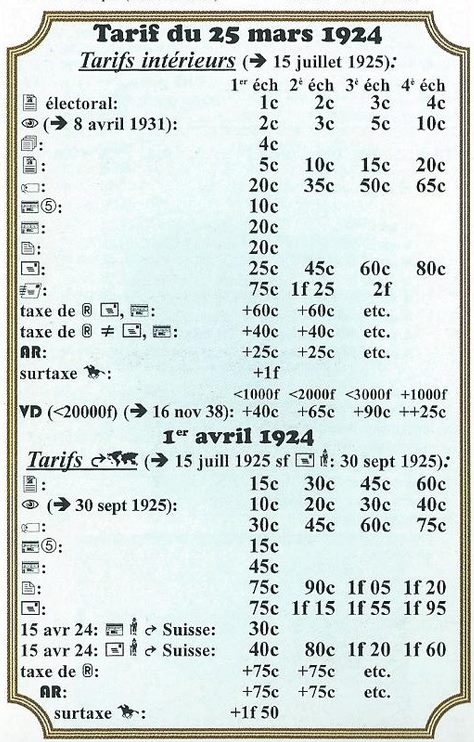 tarifs postaux 192410