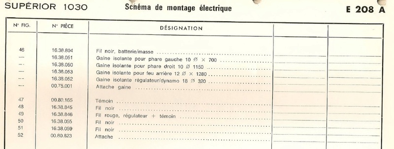 plan electrique 1031 Sch_el10