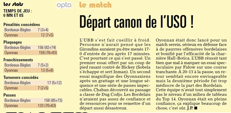 Top14 - 20ème journée : UBB / Oyonnax - Page 7 Sans_126