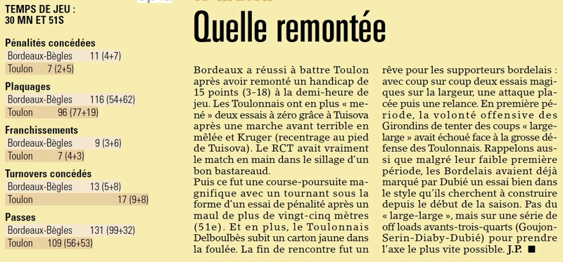 Top14 - 7ème journée : UBB -  Toulon - Page 5 Sans_t11