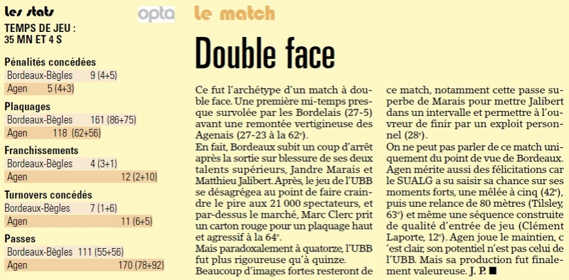 Top14 - 10ème journée : UBB - Agen - Page 5 Sans_t52