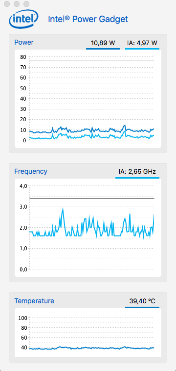 Problème d'affichage vitesse CPU avec Intel Power Gadget Captur11