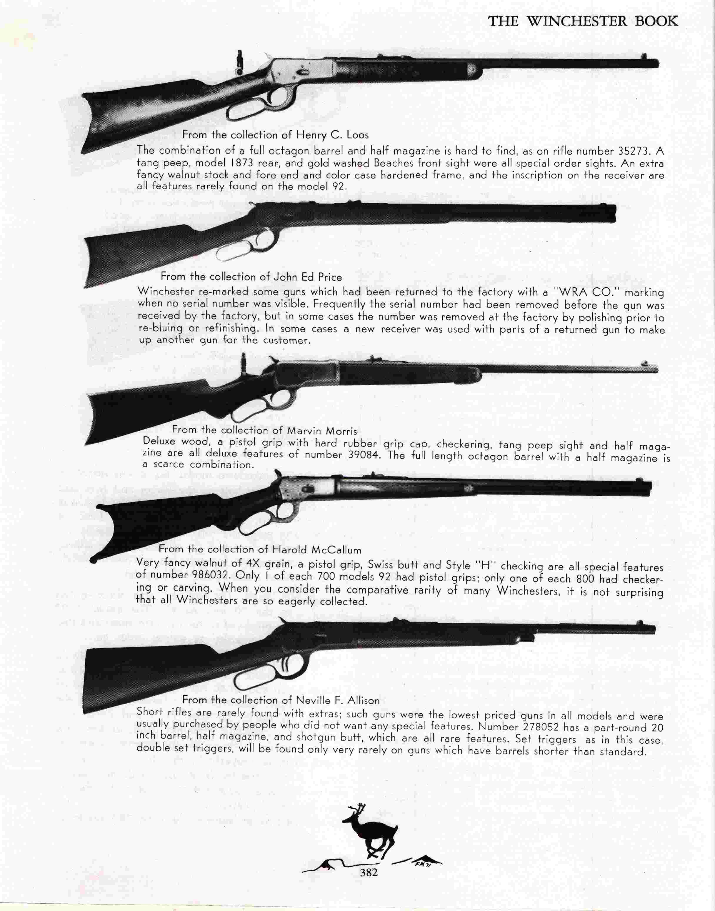 MADIS : choisir le Winchester Book ou le Winchester Handbook ? M38210
