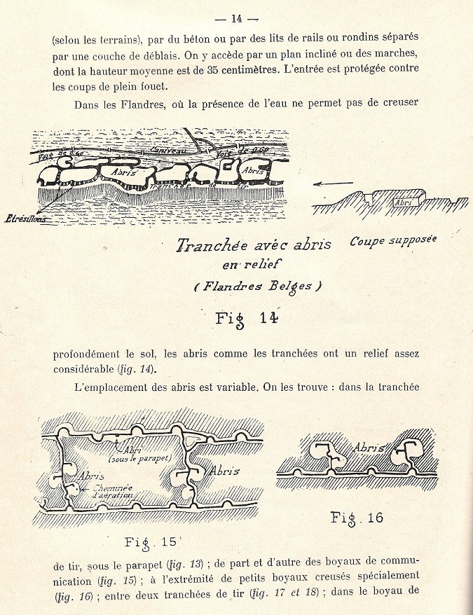 Notes sur l'interprétation des photos aériennes - 30 décembre 1916 Numyri60