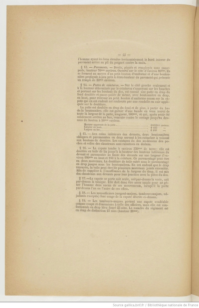 Capote 1867 et 1877 Descri20
