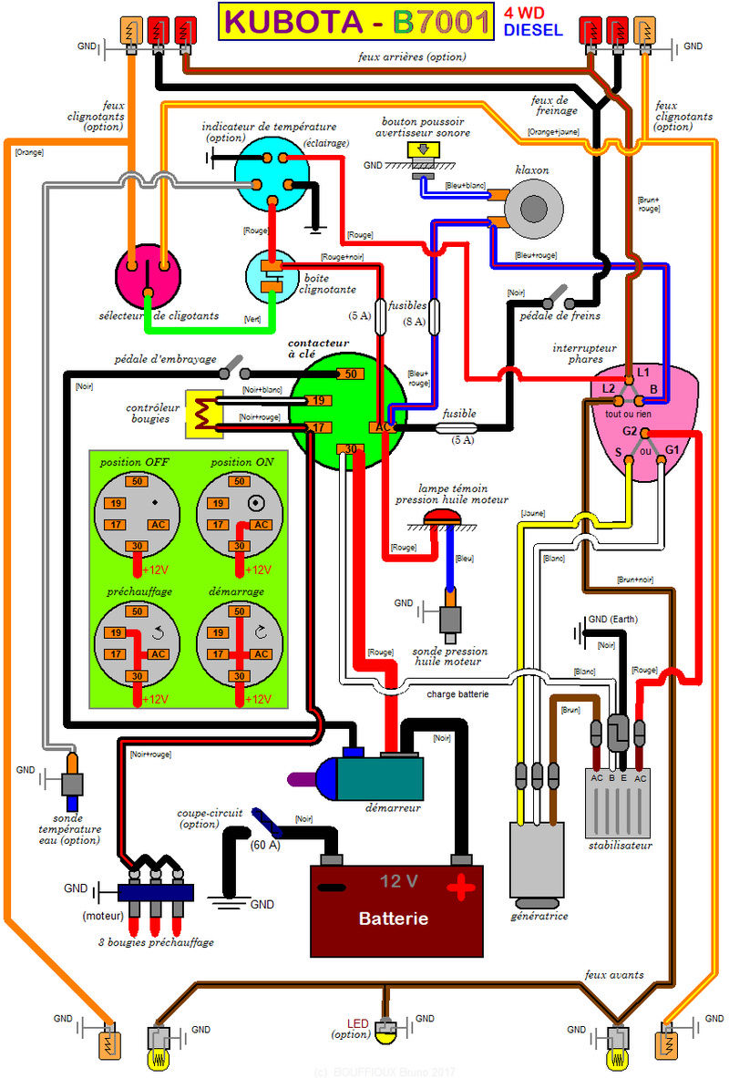 schema B7000 - schema electrique KUBOTA B7000 Kubota21