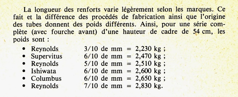 randonneuse - Randonneuse Marcel Jourde M-delo10