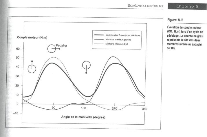 ExpErimentations_Simples - Page 22 Couple11