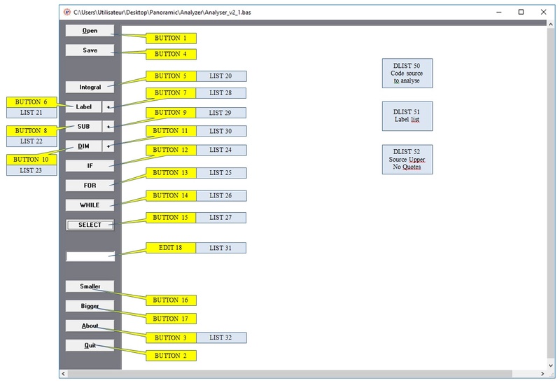 Analyse d'un source - Version 2.1 128