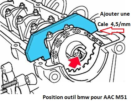 BMW E39 M51 525TDS M51 an 1997 ] question calage pompe à injection (résolu)