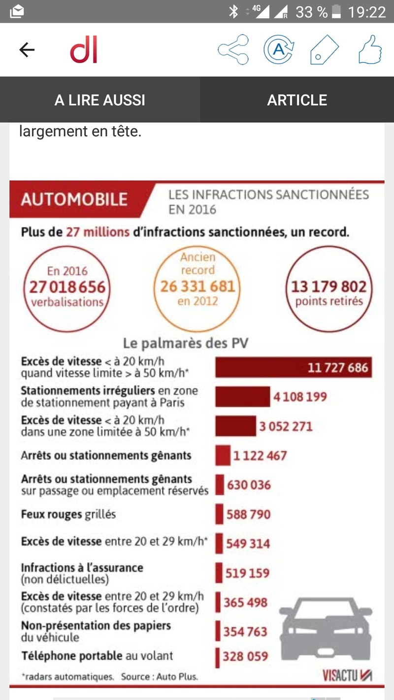 Contre la baisse à 80km/h - Page 3 Screen10