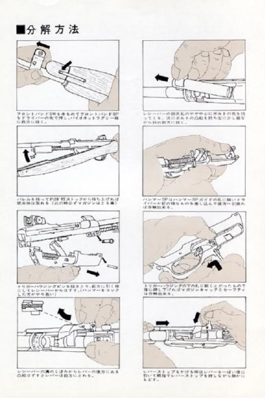 CMC M1 Carbine Blowback Instruction Manual Cmccar15