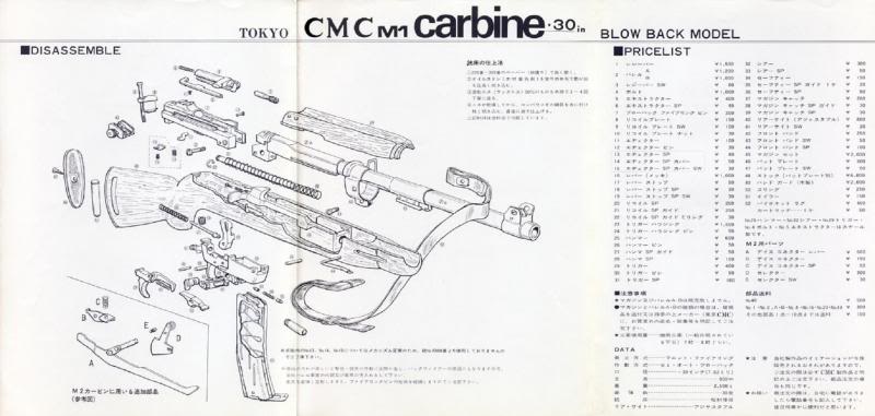CMC M1 / M2 Instructions  Cmcm1c11