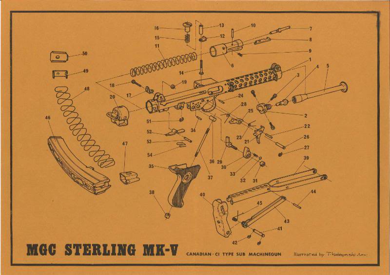 MGC Stirling Basic Strip Down Guide Mkv-ex11