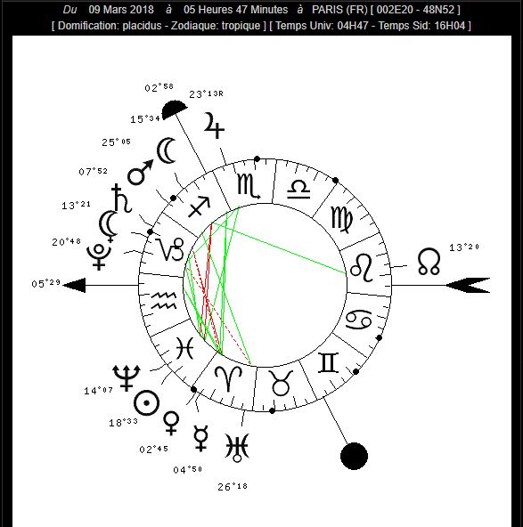 Jupiter rétro 9 Mars - Page 2 Jupite10