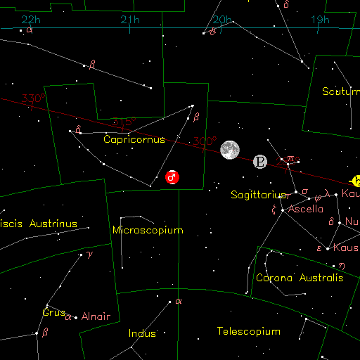 27 juillet 2018 à vos instruments… (Mars - Lune) 310