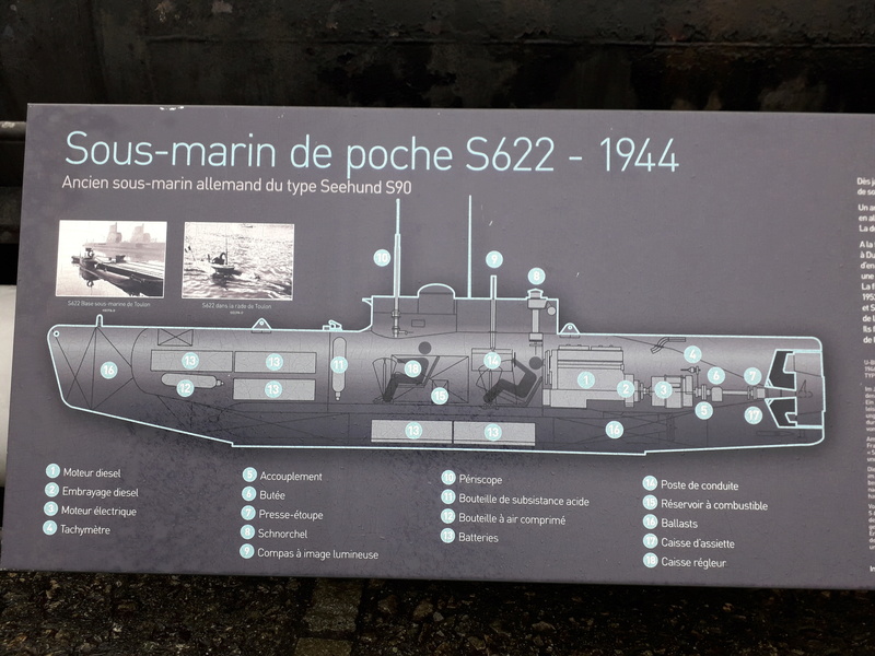 Musée de la Marine-Brest 20180314