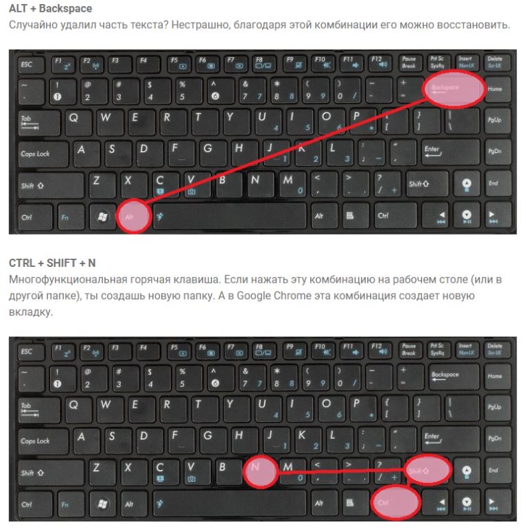 Основні значення функціональних клавіш клавіатури в Windows і інше Image611