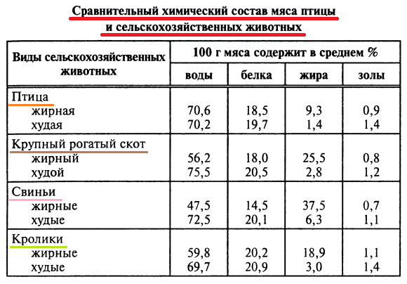 Советы новичку о курочках! - Страница 5 Image_94