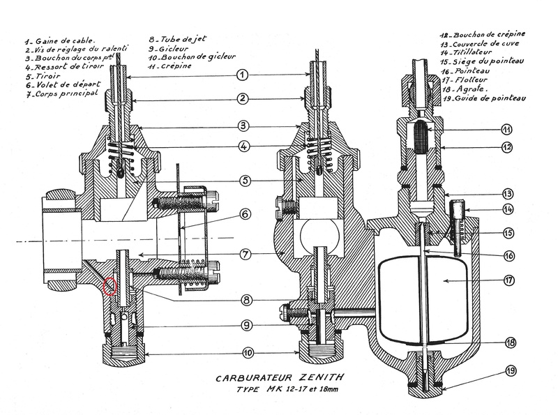 ravat - Réglage Carburateur Zenith 17 pour Ravat A48 125cc 1952 Mk_l10