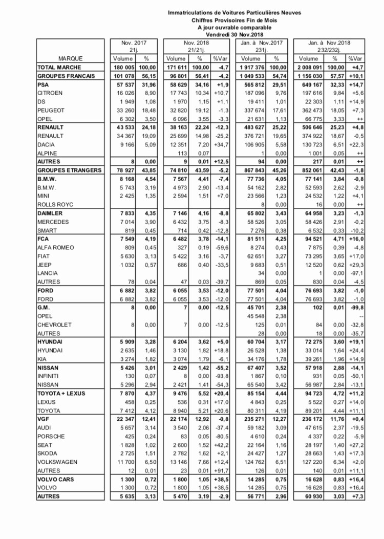 [Statistiques] Par ici les chiffres - Page 21 A8d40010