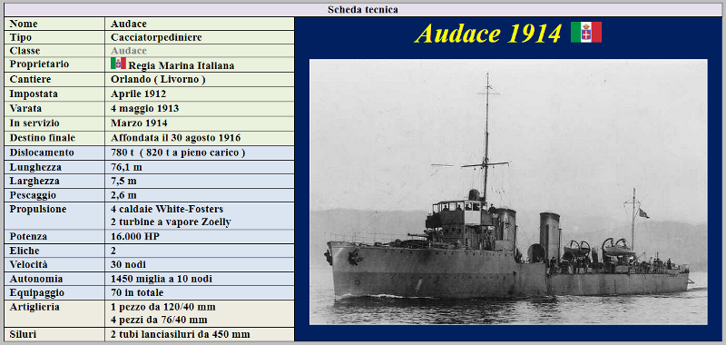 Destroyer  Audace - Cacciatorpediniere Audace - 1/250 Eeeeee10