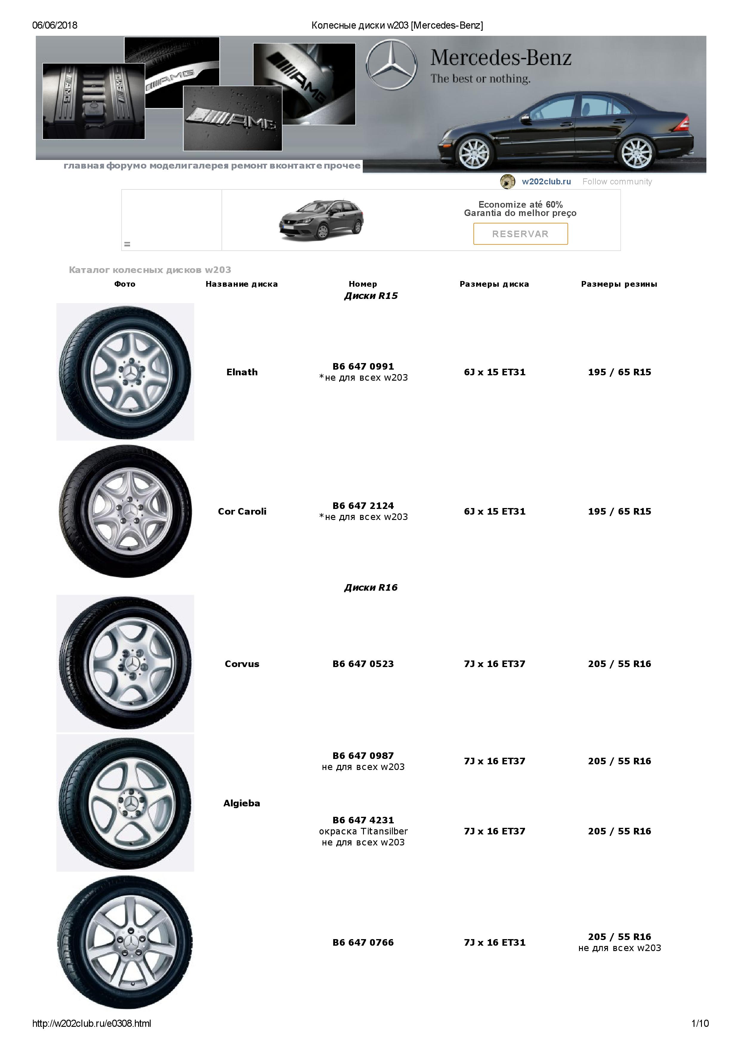 (S/W203): Medidas oficiais das rodas e pneus 0001_910