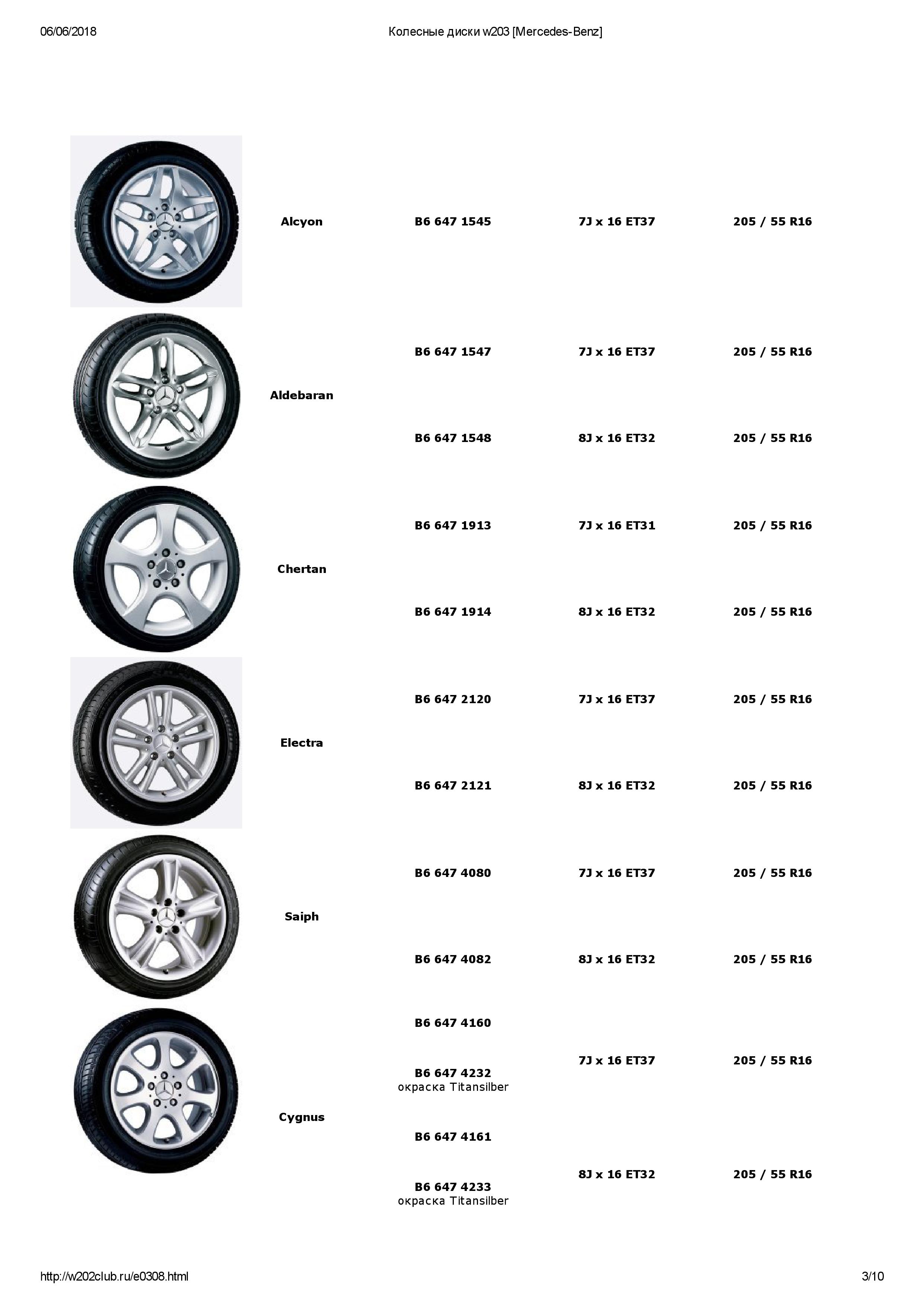 W203 - (S/W203): Medidas oficiais das rodas e pneus 0003_710