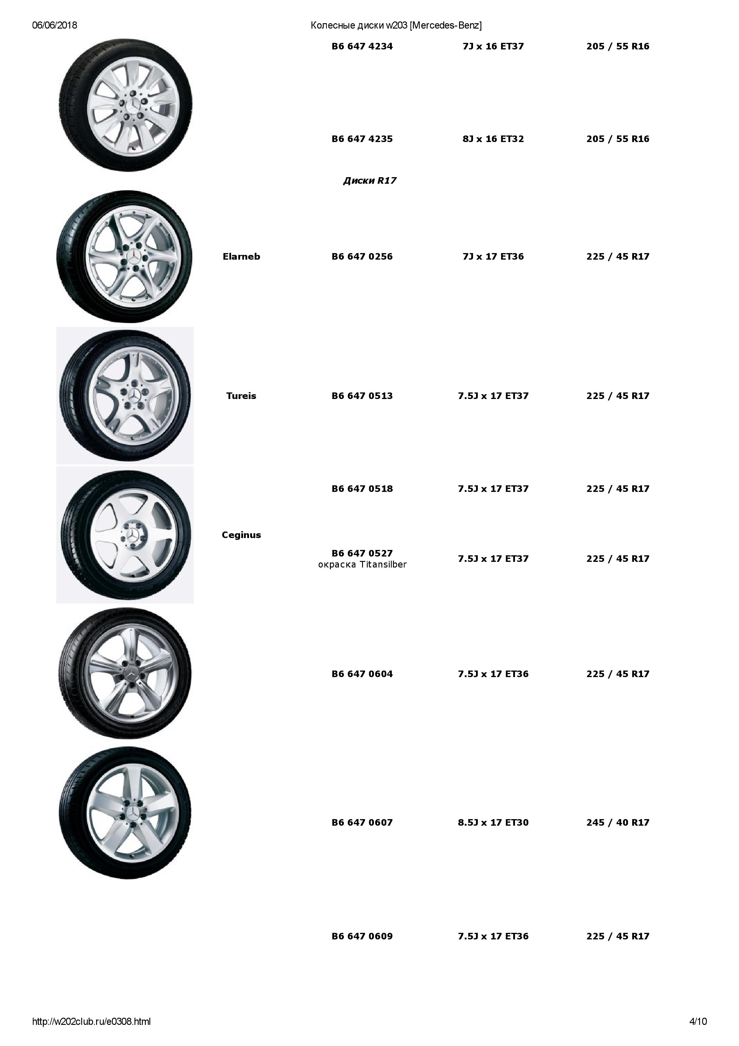 (S/W203): Medidas oficiais das rodas e pneus 0004_510