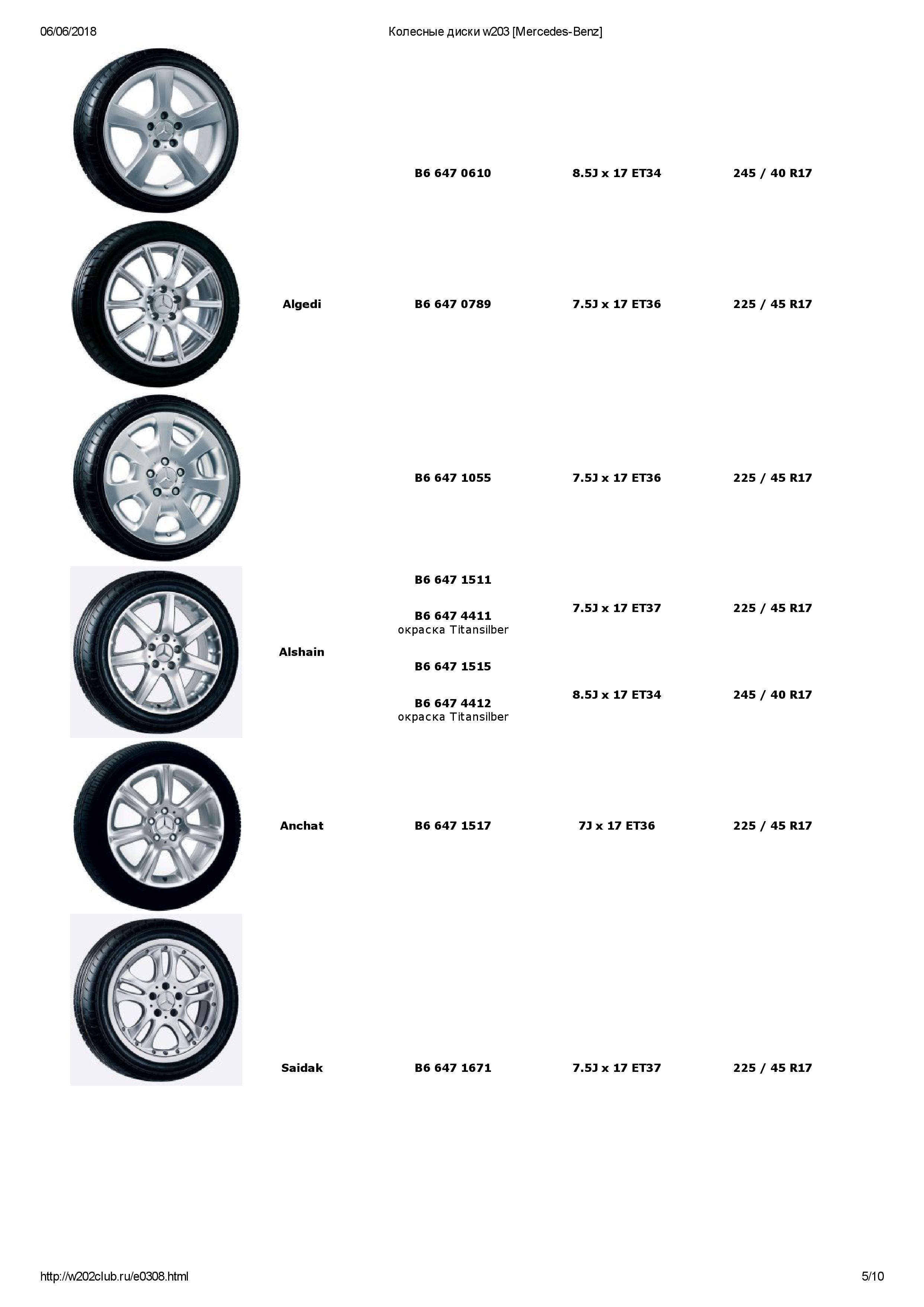 (S/W203): Medidas oficiais das rodas e pneus 0005_510