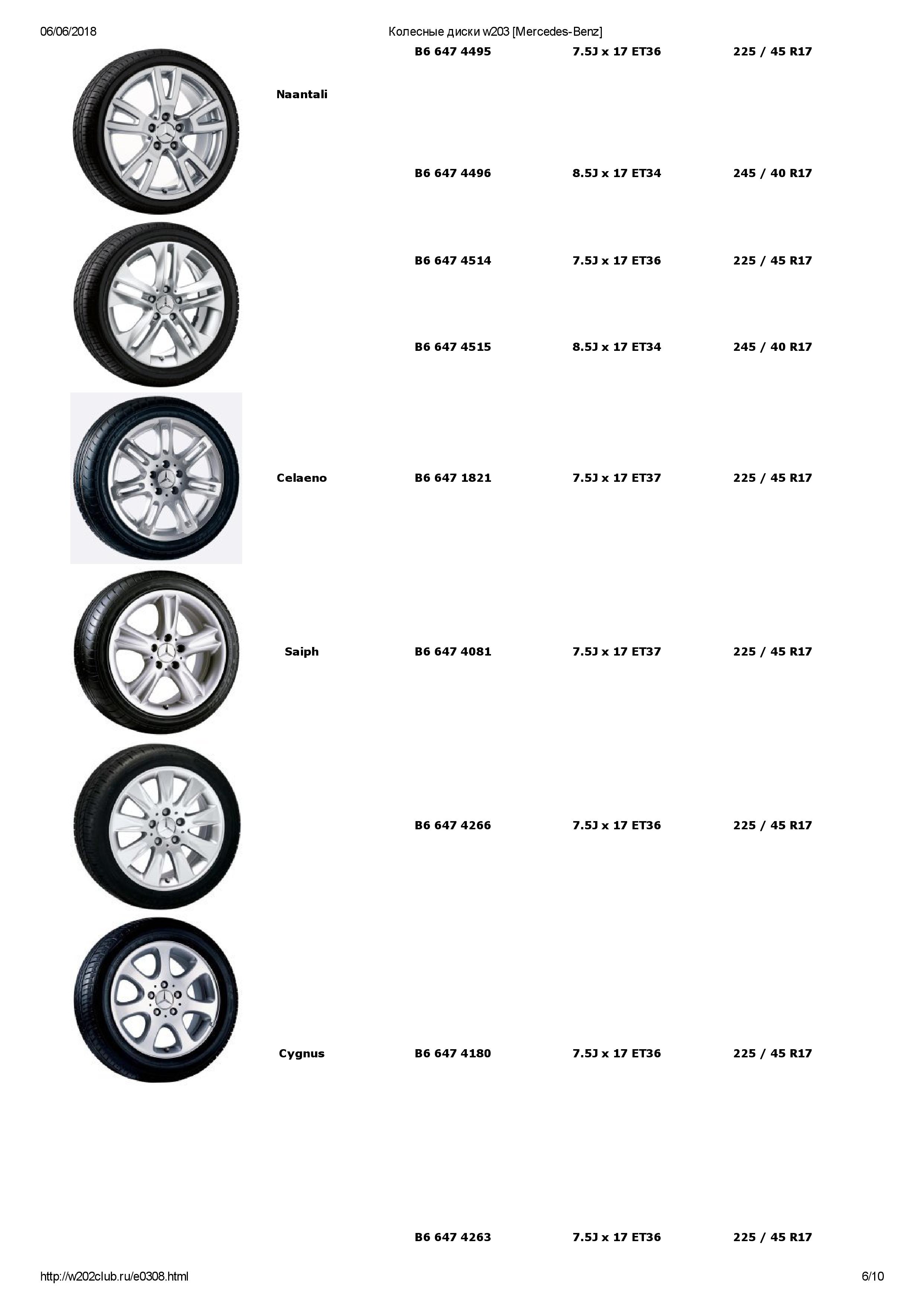 (S/W203): Medidas oficiais das rodas e pneus 0006_510