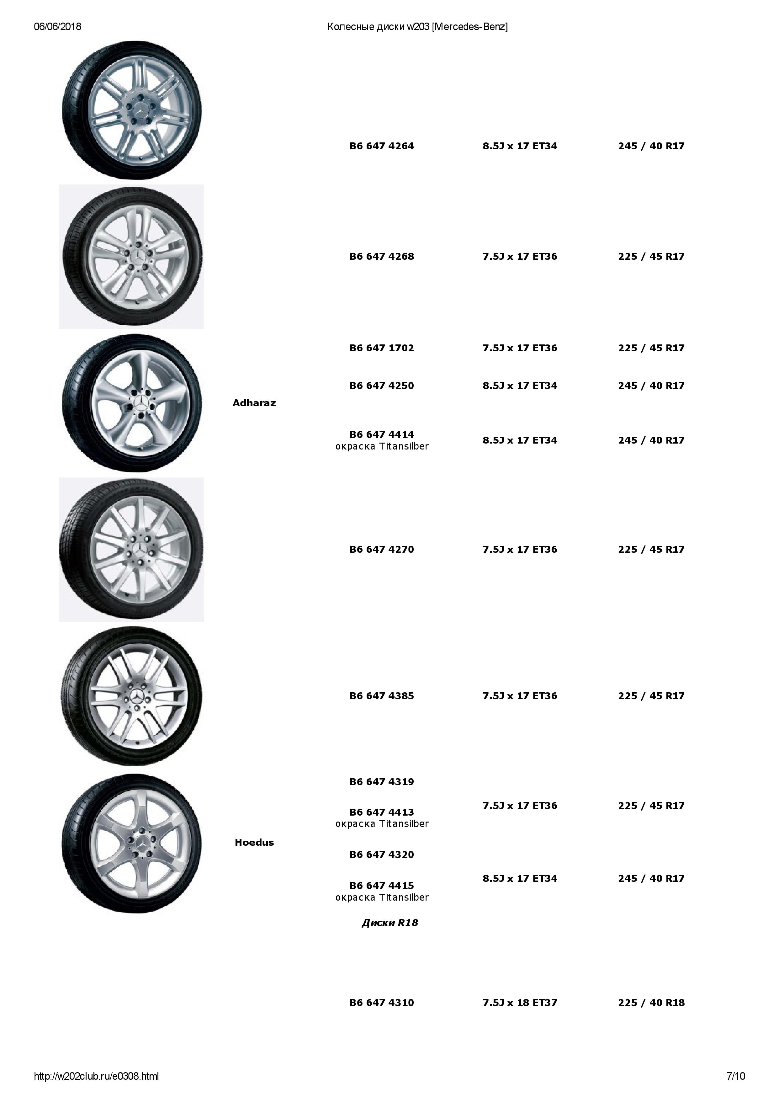 (S/W203): Medidas oficiais das rodas e pneus 0007_510